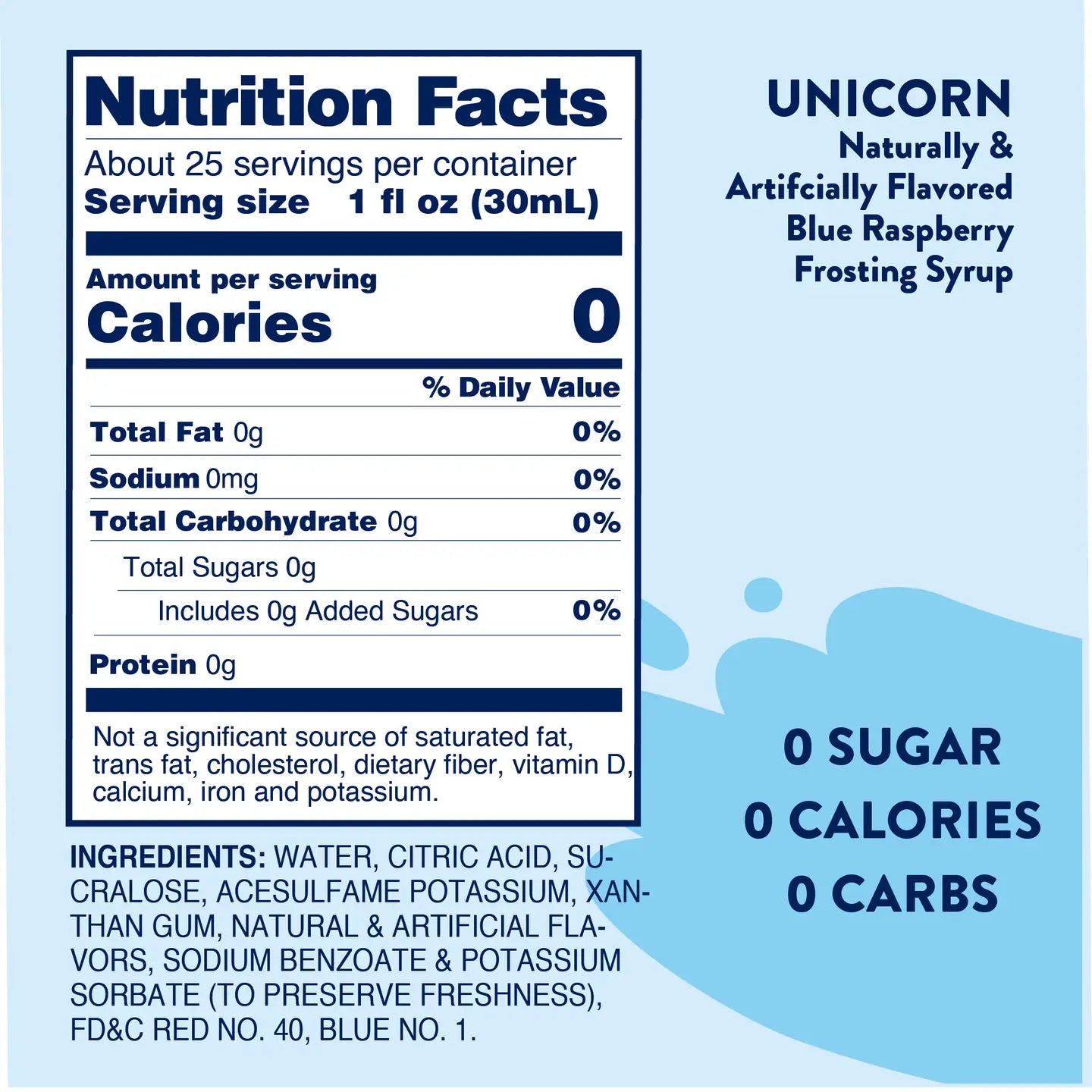 Sugar Free Unicorn Syrup