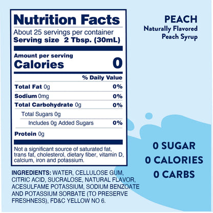 Sugar Free Peach Syrup
