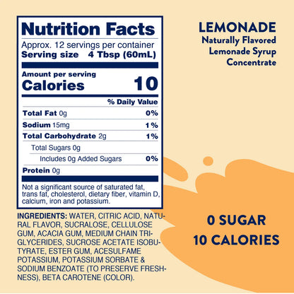 Sugar Free Lemonade Syrup Concentrate