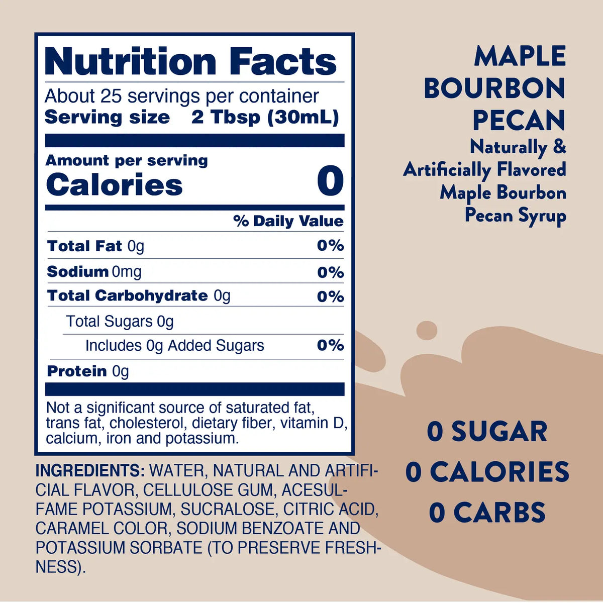 Sugar Free Maple Bourbon Pecan Syrup